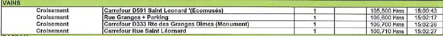 Tour de la manche
